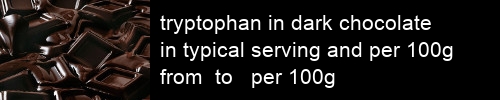 tryptophan in dark chocolate information and values per serving and 100g